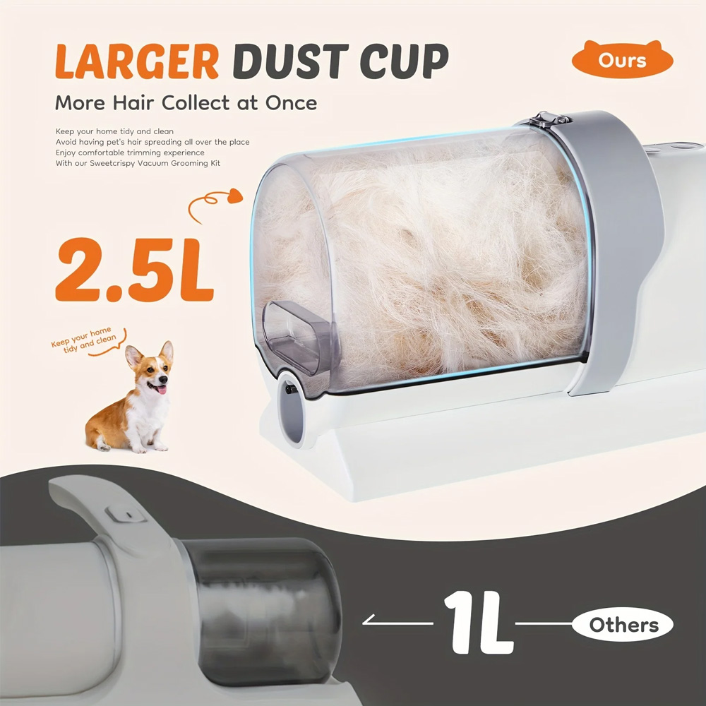 110V 미국 플러그 애완동물 미용 진공청소기 저소음  - Pet Supplies Application 리뷰 및 가격